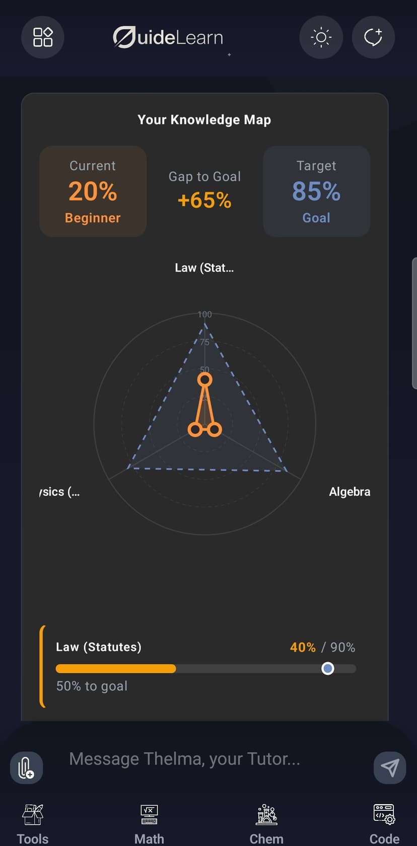 Knowledge Map