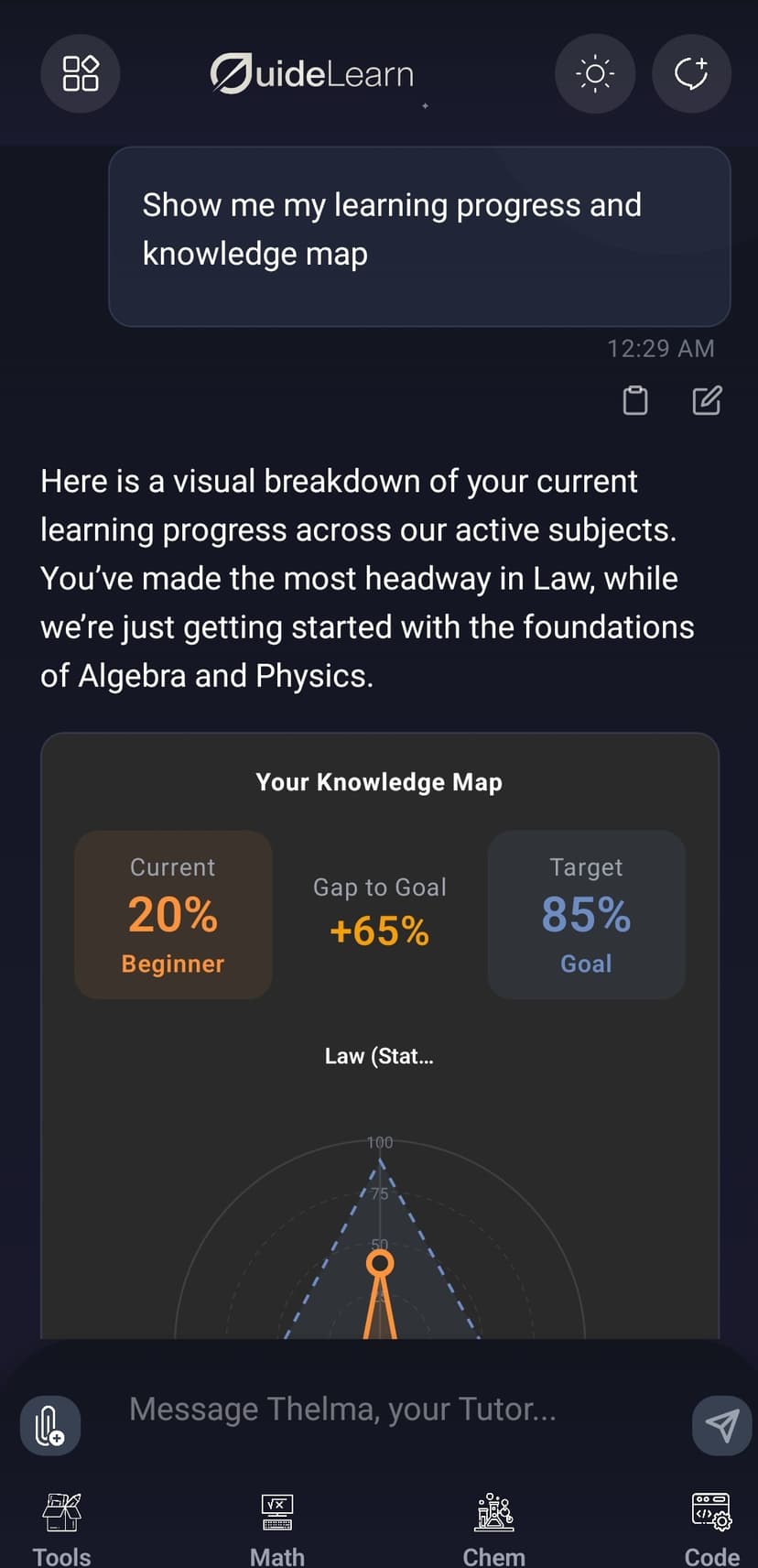 Knowledge Map Prompt